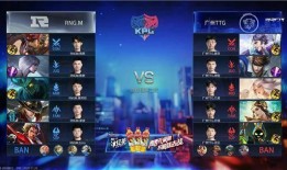 kpl吃瓜爆料无畏,KPL吃瓜爆料揭秘战队幕后故事