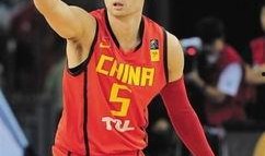 刘炜吃瓜姚明,揭秘篮球场上的“瓜王”传奇