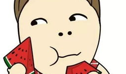 吃瓜头像吃货图片可爱,可爱吃货头像大赏